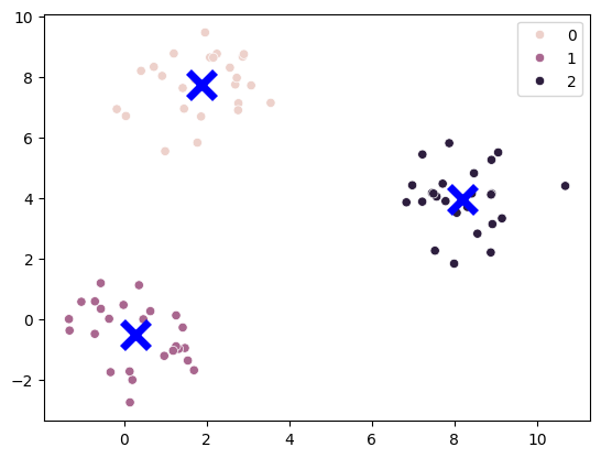 png /datalab14/lab14_files/lab14_6_0.png