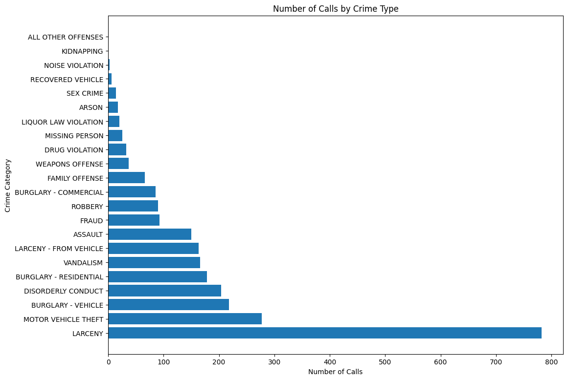 png /datalab3/lab03_files/lab03_34_1.png