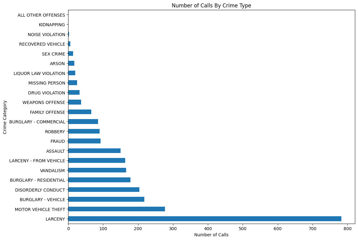 png /datalab3/lab03_files/lab03_39_0.png
