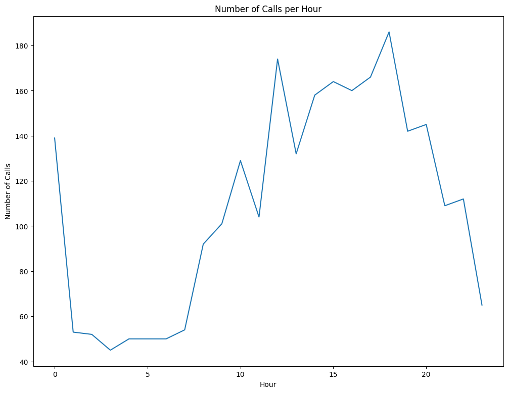 png /datalab3/lab03_files/lab03_46_0.png