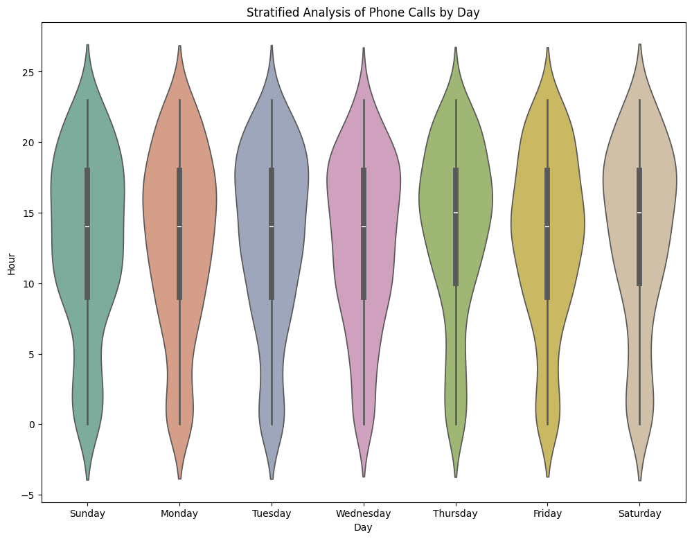 png /datalab3/lab03_files/lab03_49_1.png
