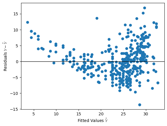 png /datalab6/lab06_files/lab06_23_0.png