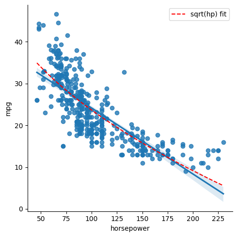 png /datalab6/lab06_files/lab06_43_1.png