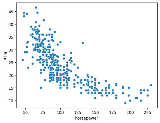 png /datalab6/lab06_files/lab06_9_0.png