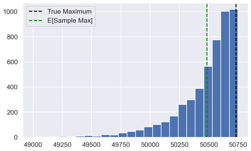 png /datalab9/lab09_files/lab09_12_0.png