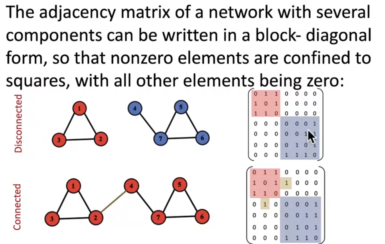 alt text /l1-intro/image-5.png