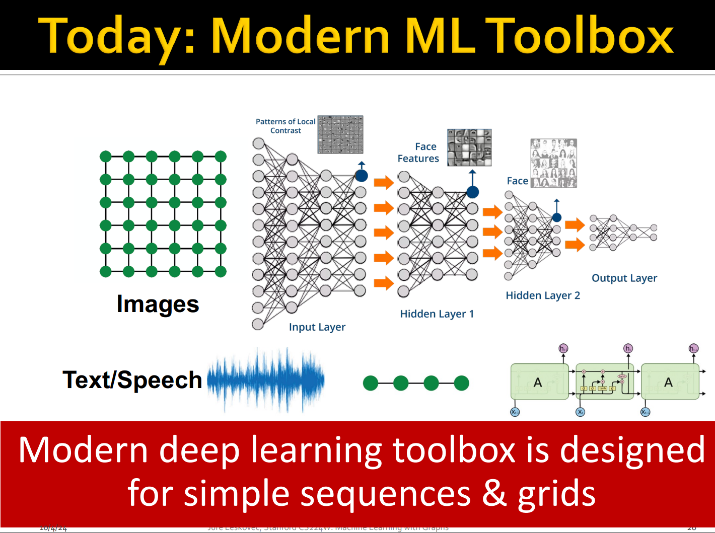 alt text /l1-intro/image.png