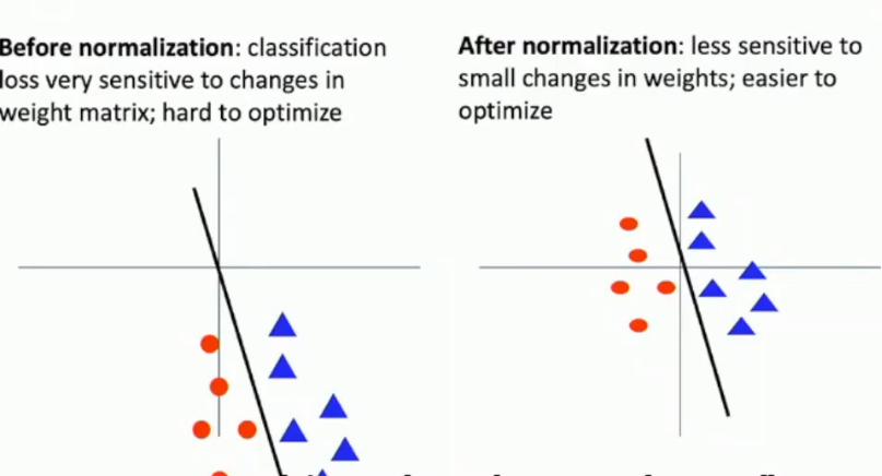 alt text /l10-training-i/image-3.png