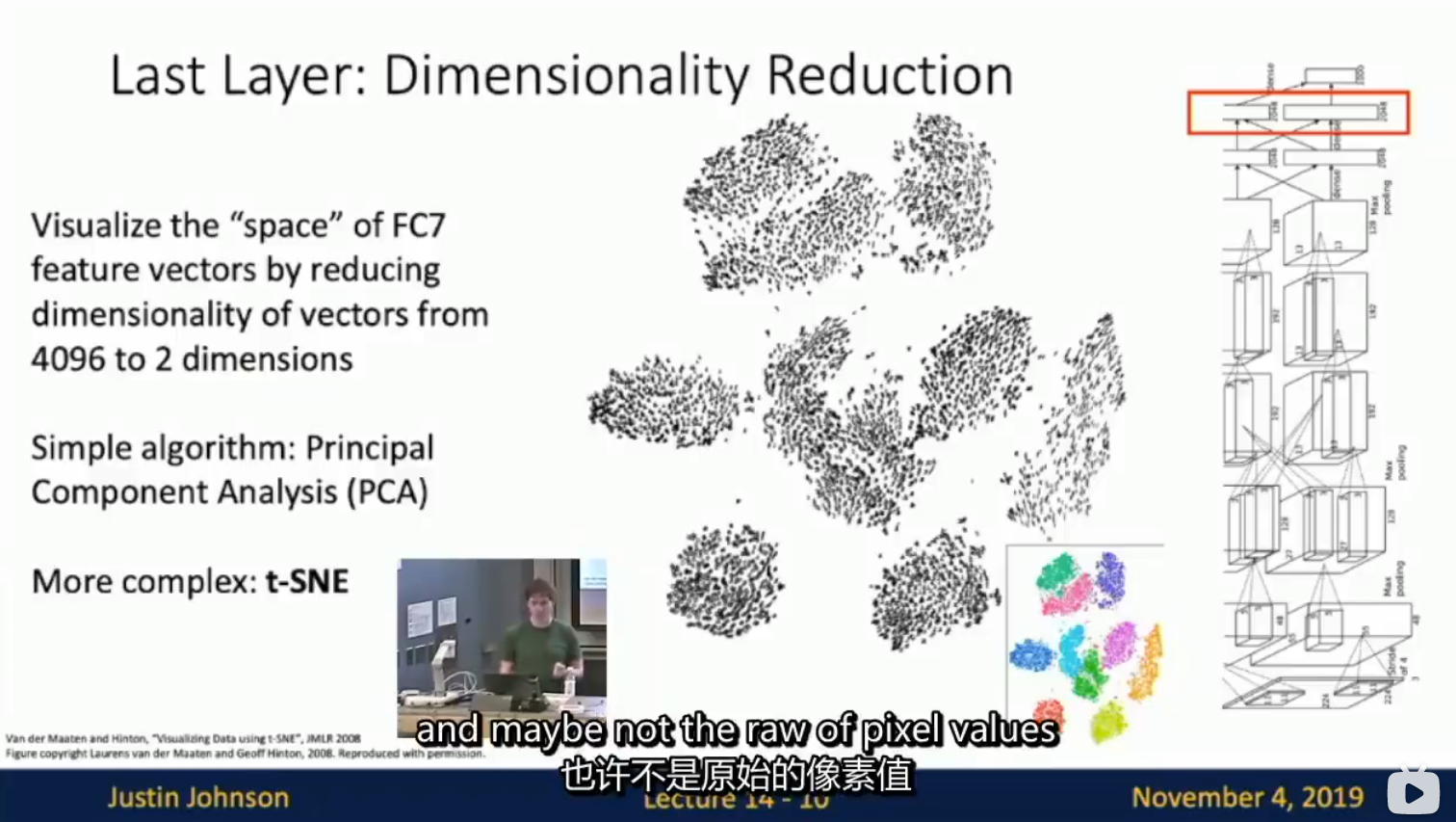alt text /l14-visualizing-and-understanding/image.png