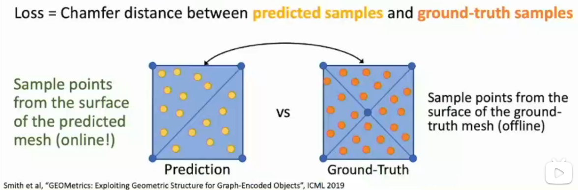 1745069026773 /l17-3d-vision/image/index/1745069026773.png