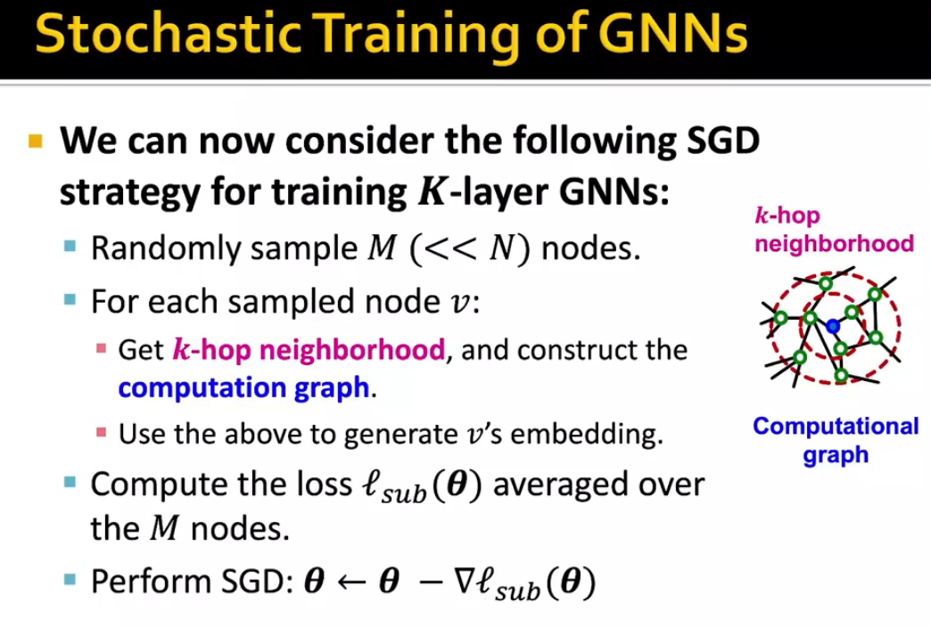 alt text /l17-huge-gnn/image-1.png