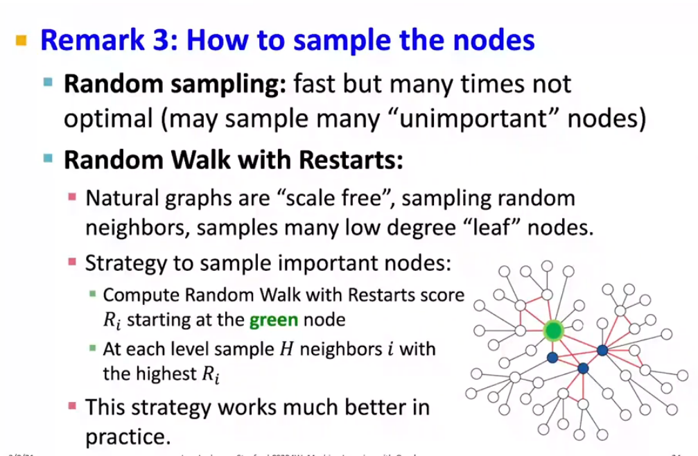 alt text /l17-huge-gnn/image-3.png