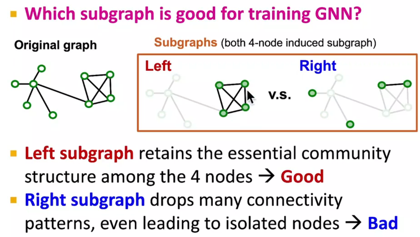 alt text /l17-huge-gnn/image-5.png