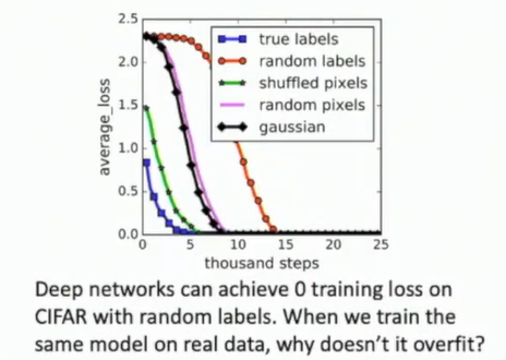 alt text /l22-recap-and-conclusion/image.png