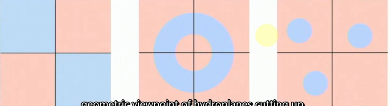 alt text /l3-linear-classifiers/image.png