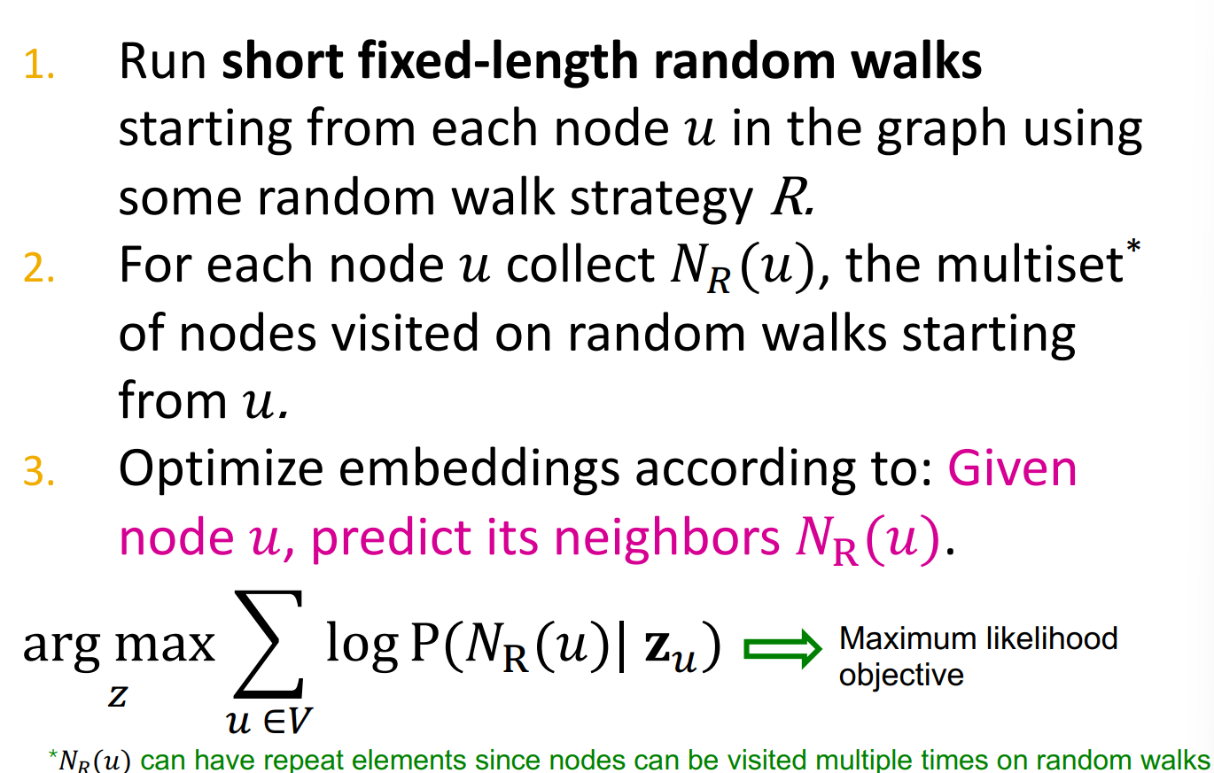 alt text /l3-node-embeddings/image-10.png