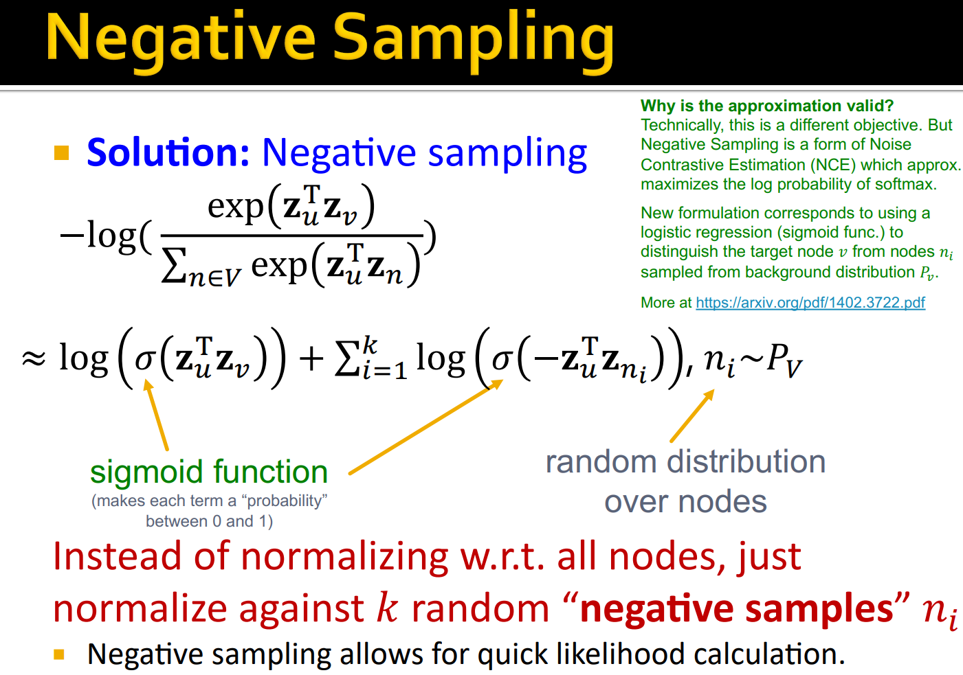 alt text /l3-node-embeddings/image-11.png