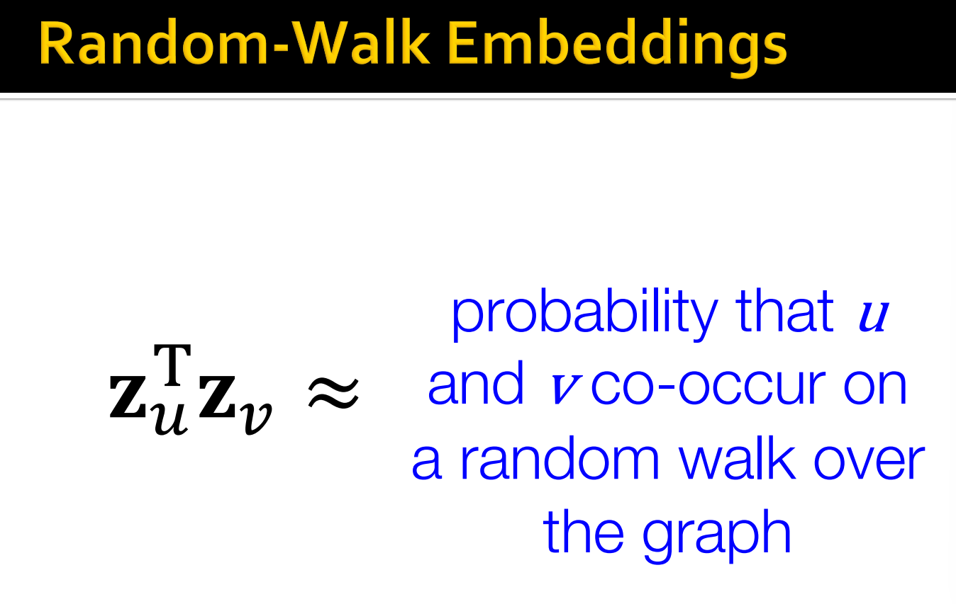 alt text /l3-node-embeddings/image-6.png