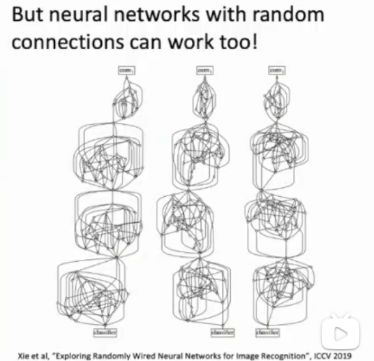 alt text /l5-nn/image-3.png