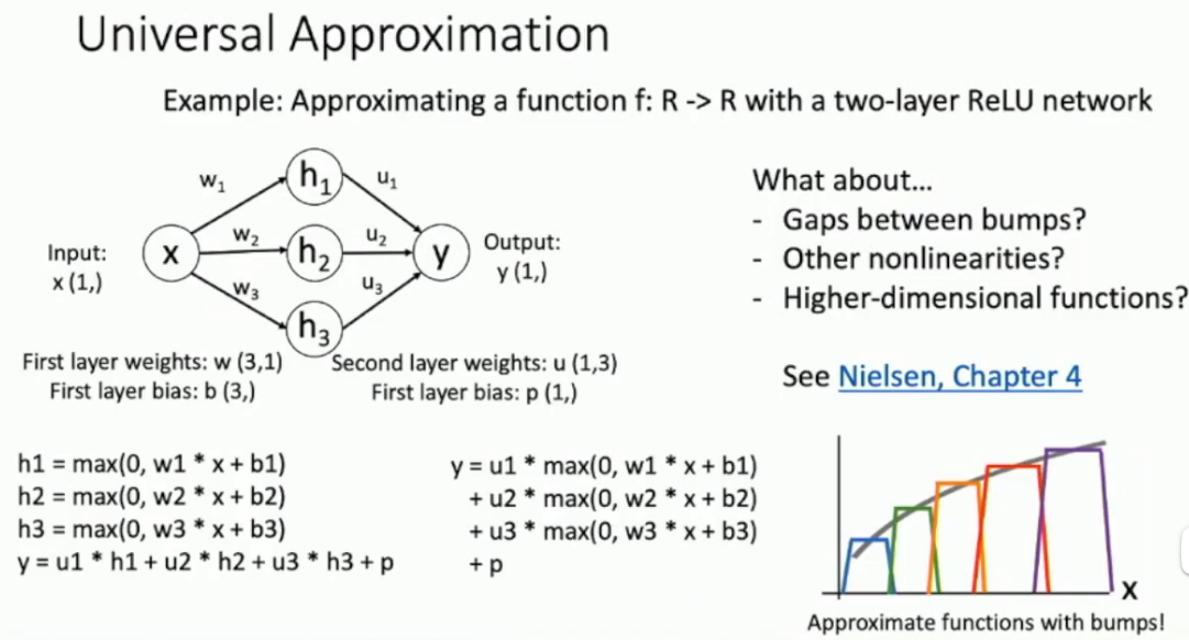 alt text /l5-nn/image-5.png