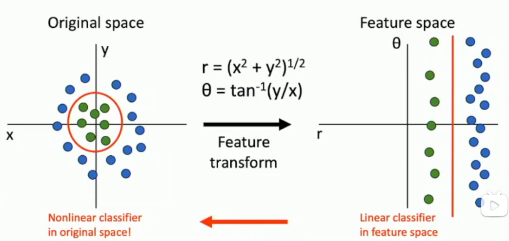 alt text /l5-nn/image.png