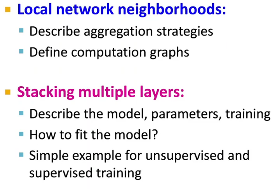 alt text /l6-gnn-intro/image-2.png