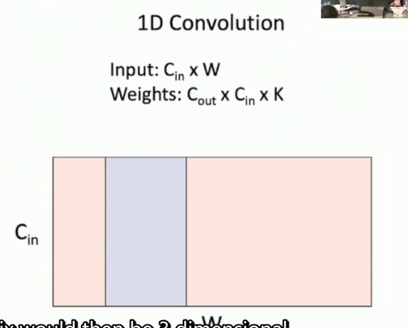 alt text /l7-cnn/image-6.png