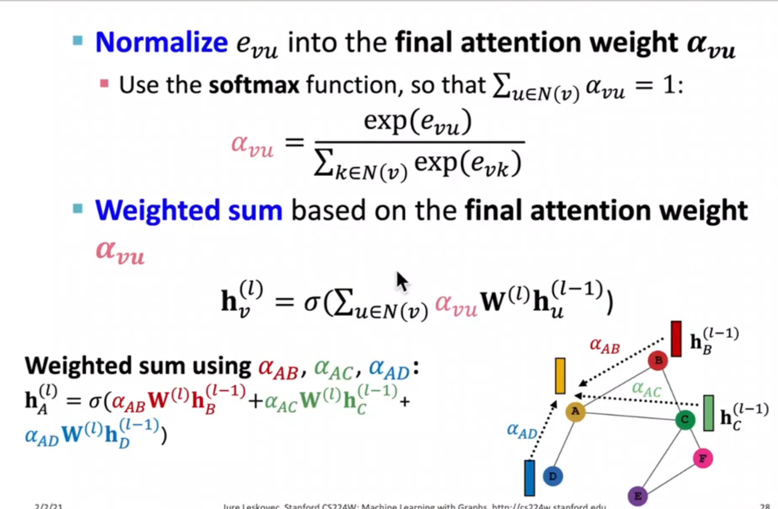 alt text /l7-gnn-t1/image-10.png