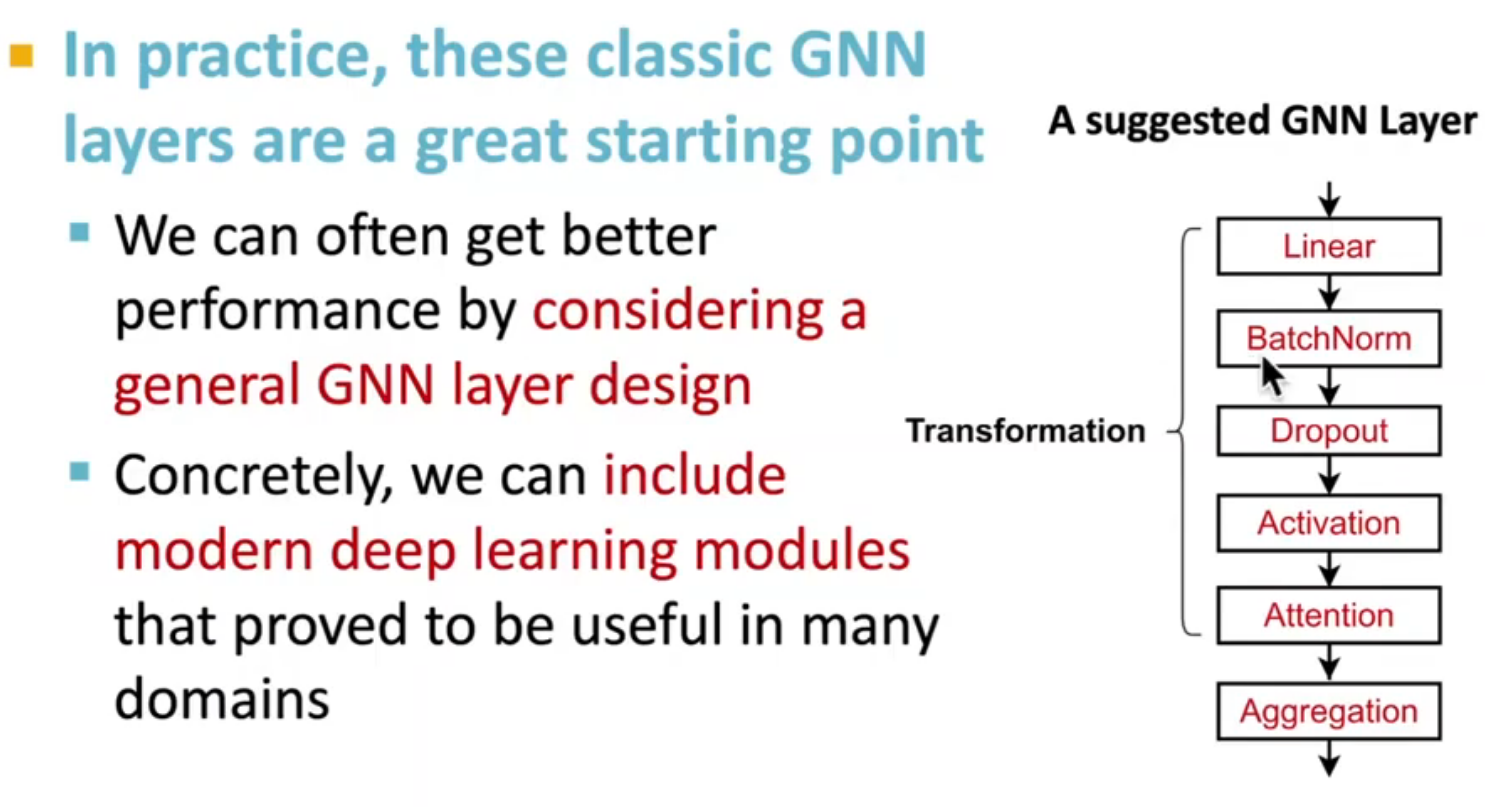 alt text /l7-gnn-t1/image-14.png