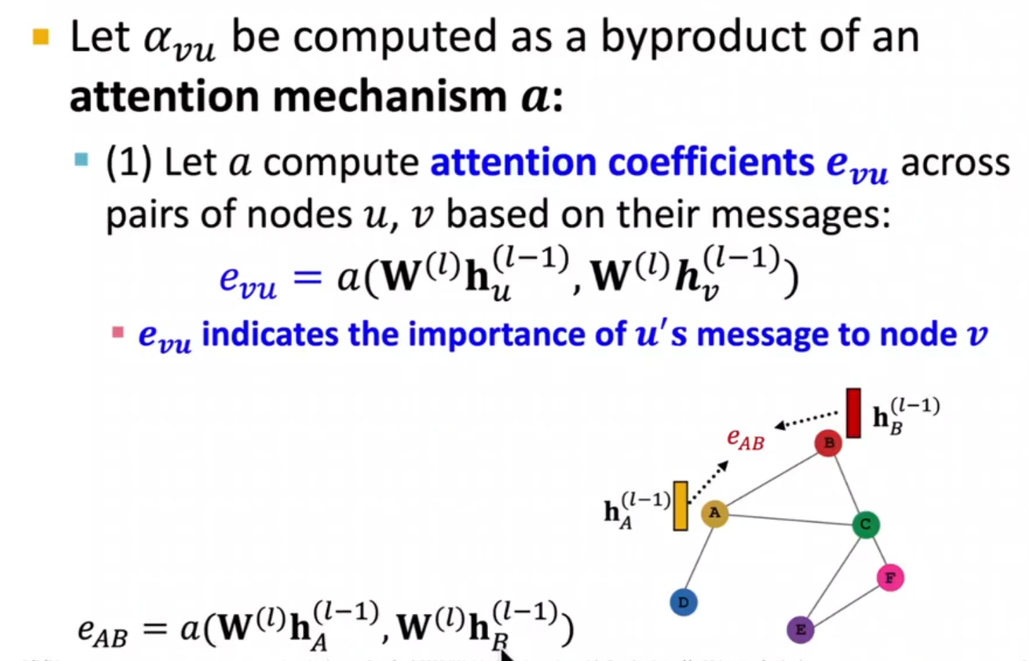 alt text /l7-gnn-t1/image-9.png