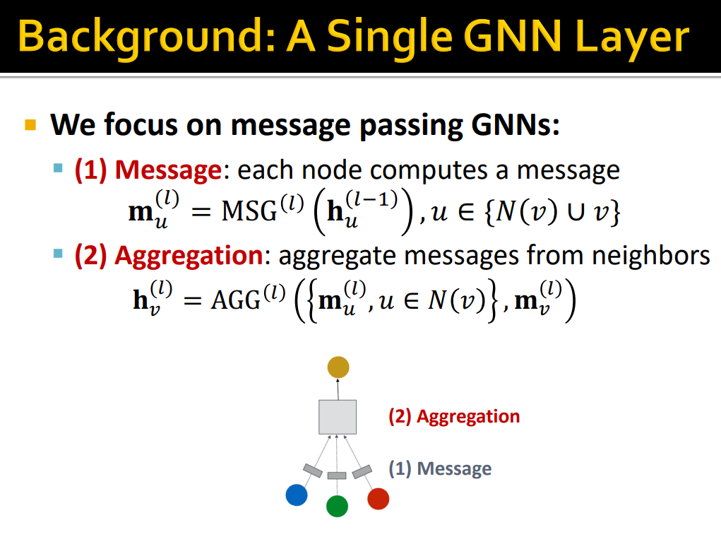 alt text /l7-gnn-t1/image.png