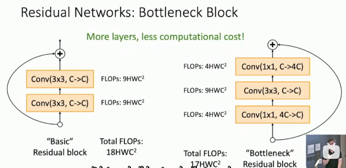 alt text /l8-cnn-arch/image-6.png