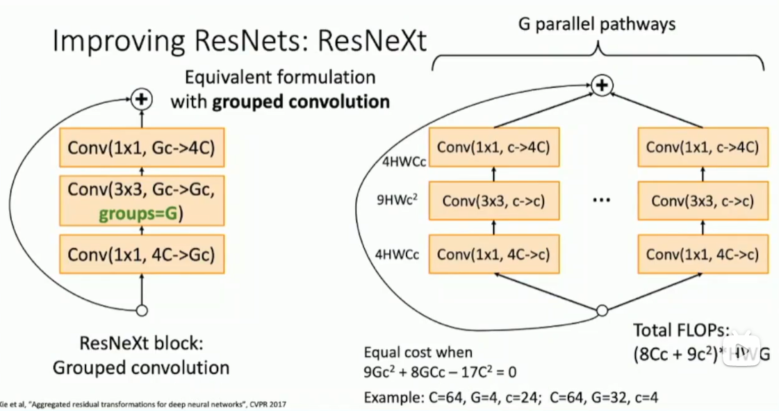 alt text /l8-cnn-arch/image-8.png