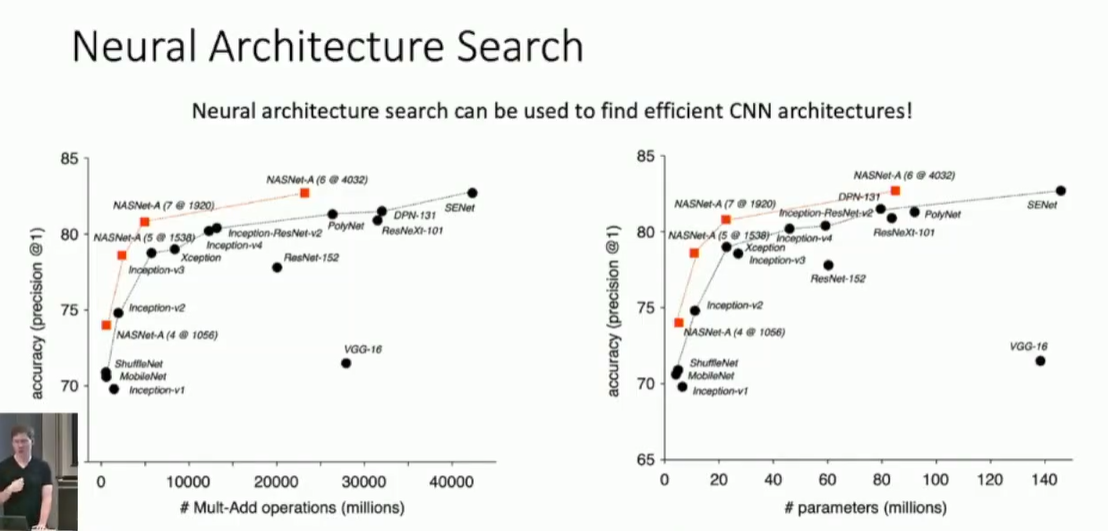 alt text /l8-cnn-arch/image-9.png