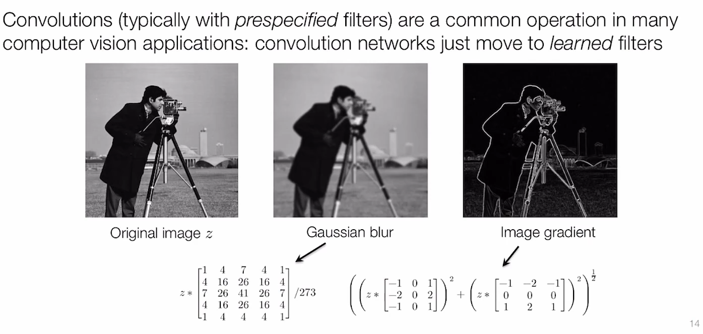 alt text /lec10-convolutional-networks/image-1.png
