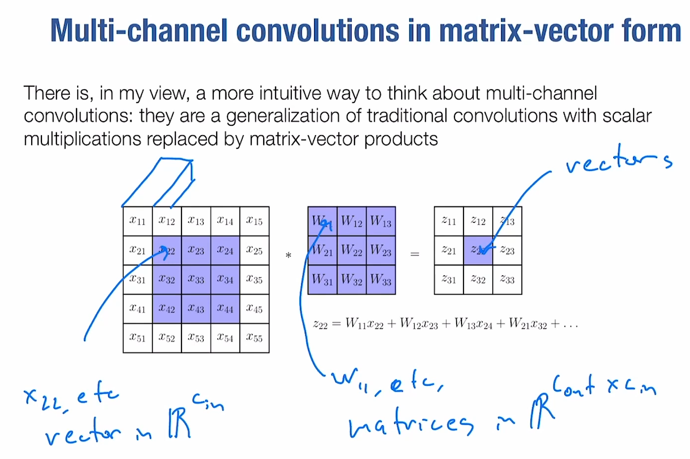 alt text /lec10-convolutional-networks/image-2.png