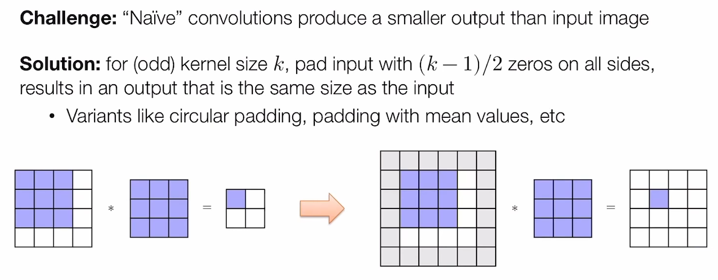 alt text /lec10-convolutional-networks/image-3.png