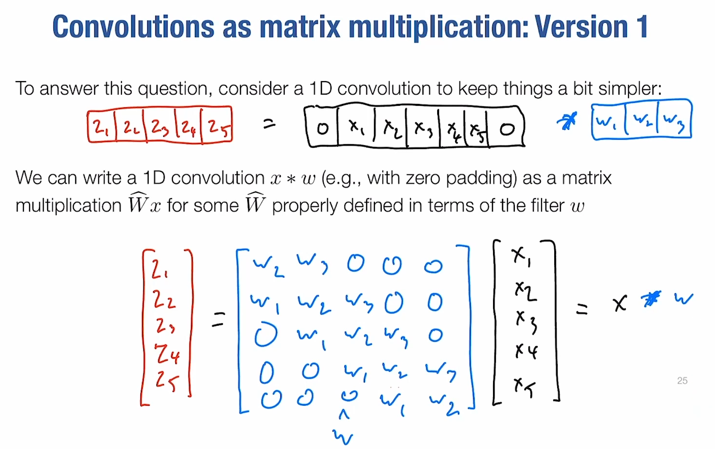 alt text /lec10-convolutional-networks/image-7.png