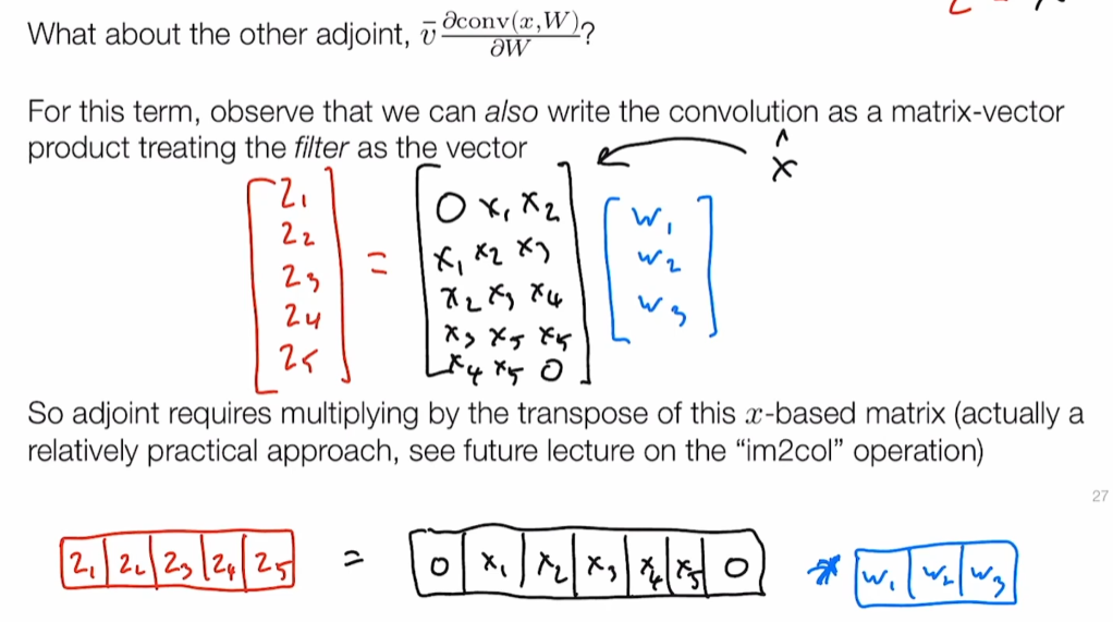 alt text /lec10-convolutional-networks/image-9.png