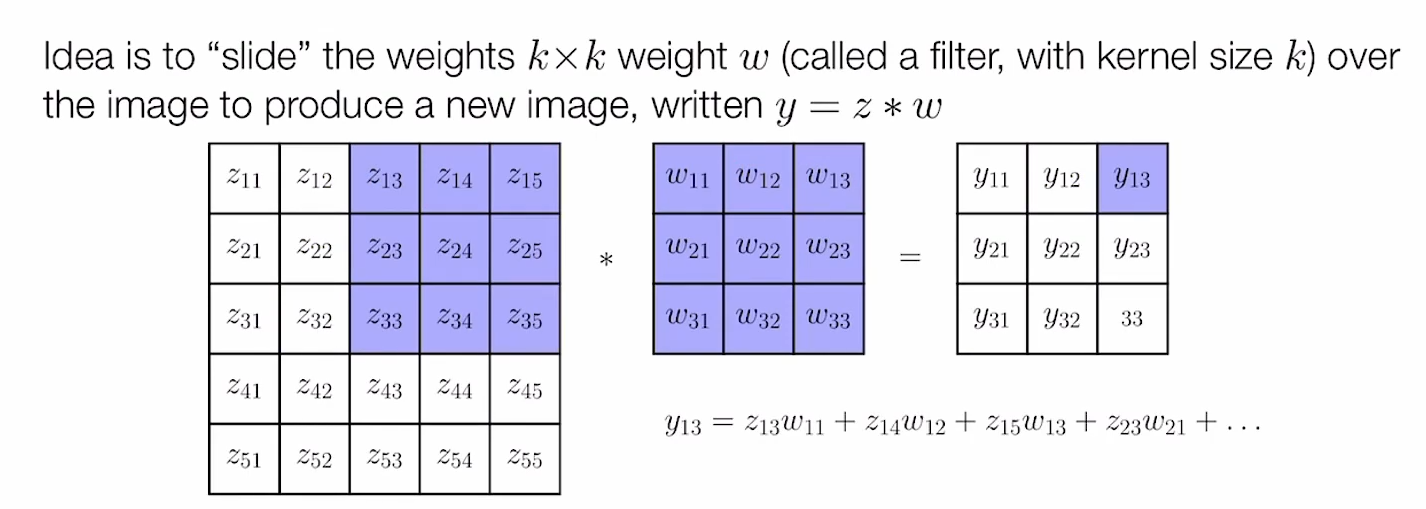 alt text /lec10-convolutional-networks/image.png