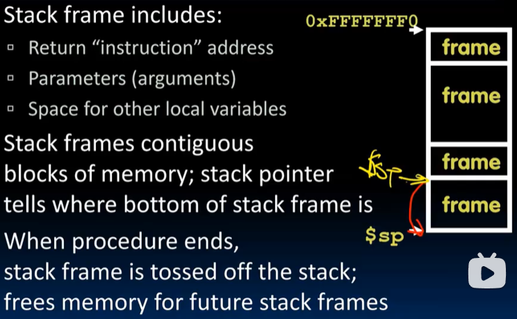 /lec10-risc-v-procedures/image-1.png