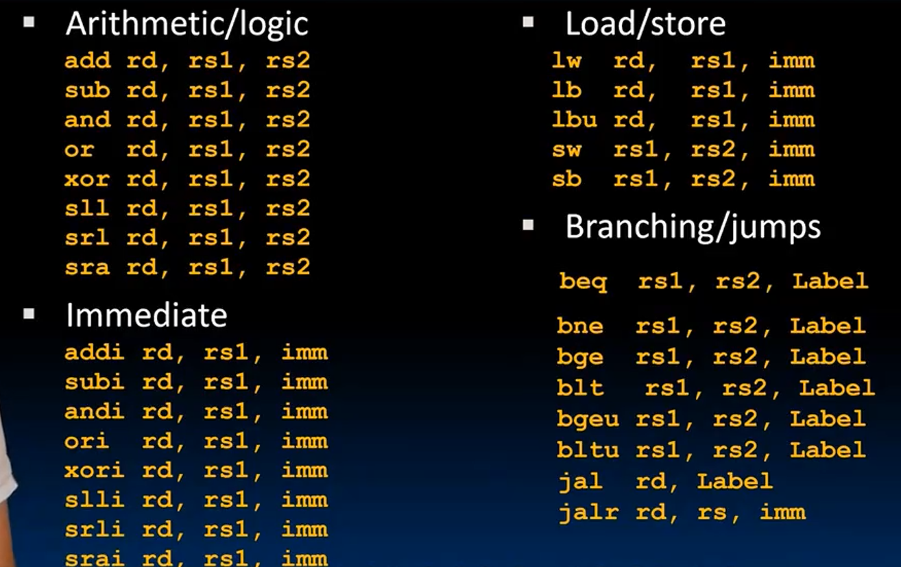alt text /lec10-risc-v-procedures/image-7.png
