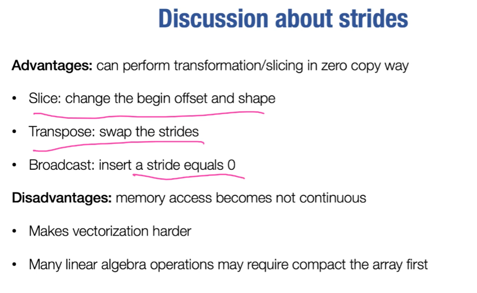 alt text /lec11-hardware-acceleration-for-linear-algebra/image-2.png