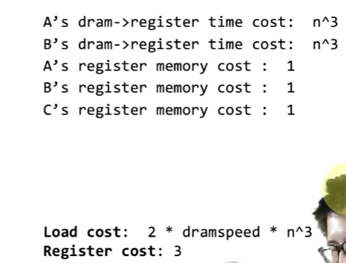 alt text /lec11-hardware-acceleration-for-linear-algebra/image-3.png