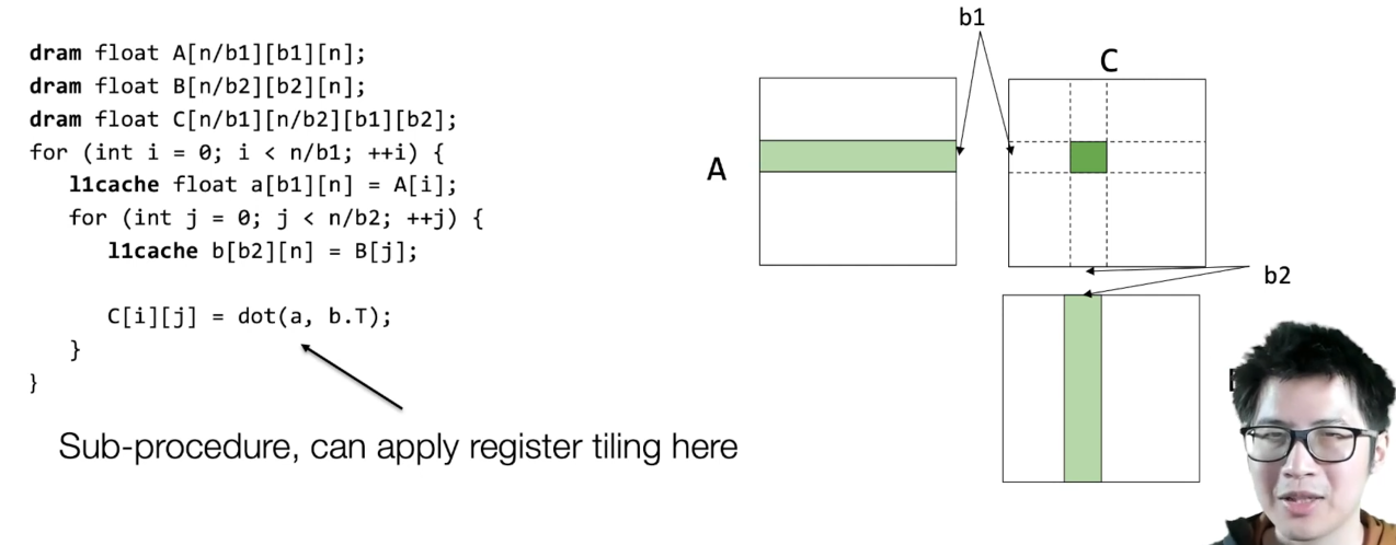 alt text /lec11-hardware-acceleration-for-linear-algebra/image-5.png
