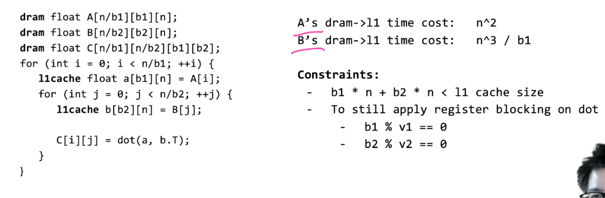 alt text /lec11-hardware-acceleration-for-linear-algebra/image-6.png