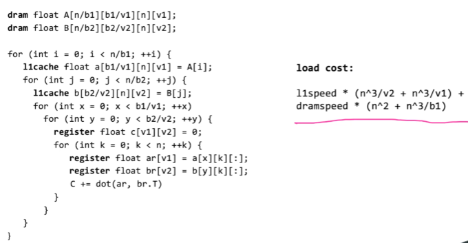 alt text /lec11-hardware-acceleration-for-linear-algebra/image-7.png
