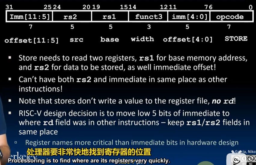 alt text /lec11-risc-v-instruction-formats-i/image-11.png
