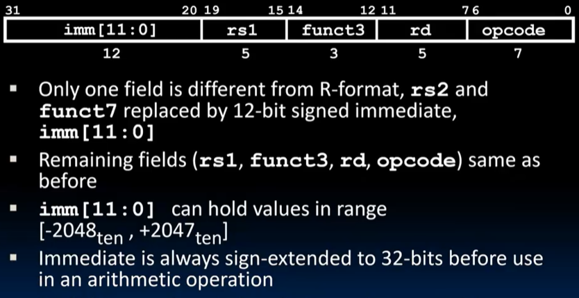 alt text /lec11-risc-v-instruction-formats-i/image-5.png