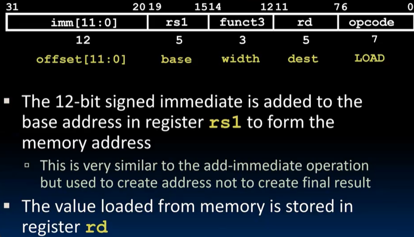 alt text /lec11-risc-v-instruction-formats-i/image-8.png